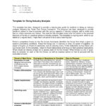 Industry Analysis – 10+ Examples, Format, Pdf  Examples In Industry Analysis Report Template