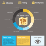 Industry Report Template Intended For Industry Analysis Report Template