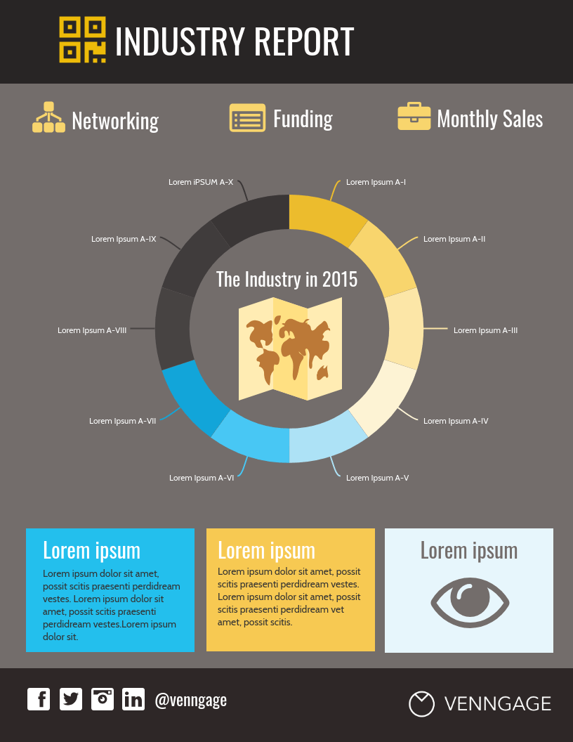 Industry Report Template Intended For Industry Analysis Report Template