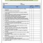 Inspection Checklist Of Welding Machine: Project Name: Date: Time  In Welding Inspection Report Template