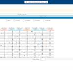 Intellimedia LP – Powering Student Success – Report Card Solutions With Powerschool Reports Templates