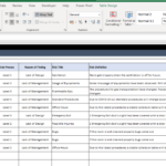 Internal Audit Excel Template  Audit Checklist, Report Format Tool Intended For Data Center Audit Report Template