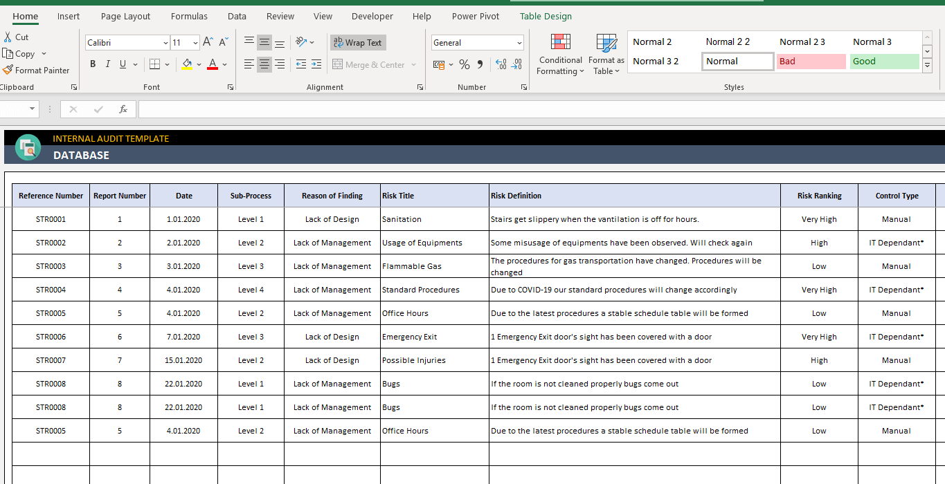 Internal Audit Excel Template  Audit Checklist, Report Format Tool Intended For Data Center Audit Report Template