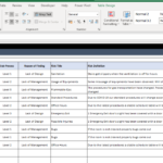 Internal Audit Excel Template  Audit Checklist, Report Format Tool Throughout Sample Hr Audit Report Template