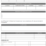 Internal Audit Notification Format – For Iso 9001 Internal Audit Report Template