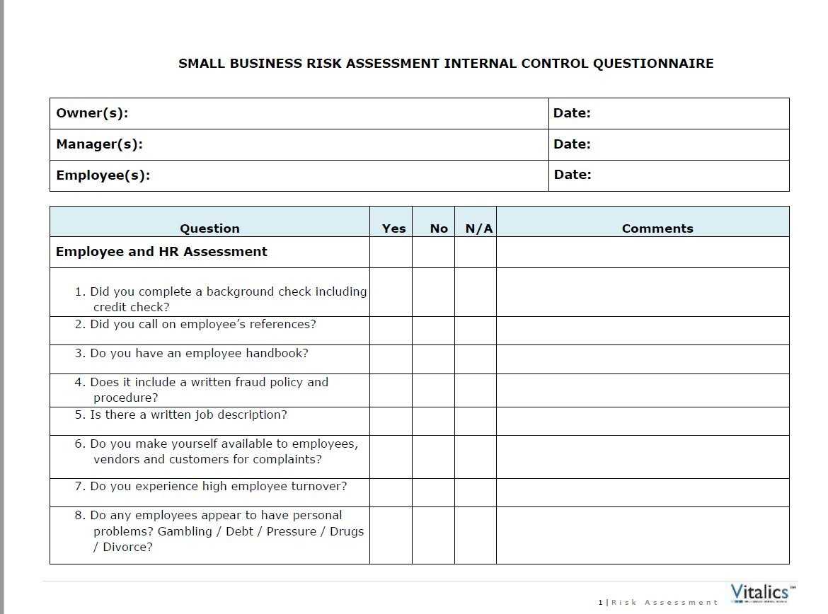 Internal Control Audit Report Templates for Auditors - by Vitalics For Internal Control Audit Report Template