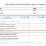 Internal Control Audit Report Templates For Auditors – By Vitalics For Template For Audit Report