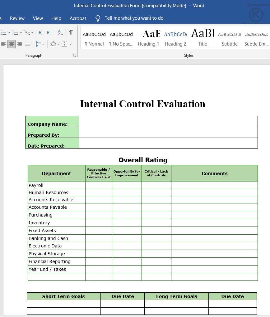 Internal Control Audit Report Templates For Auditors – By Vitalics With Internal Control Audit Report Template