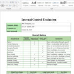 Internal Control Audit Report Templates For Auditors – By Vitalics With Internal Control Audit Report Template