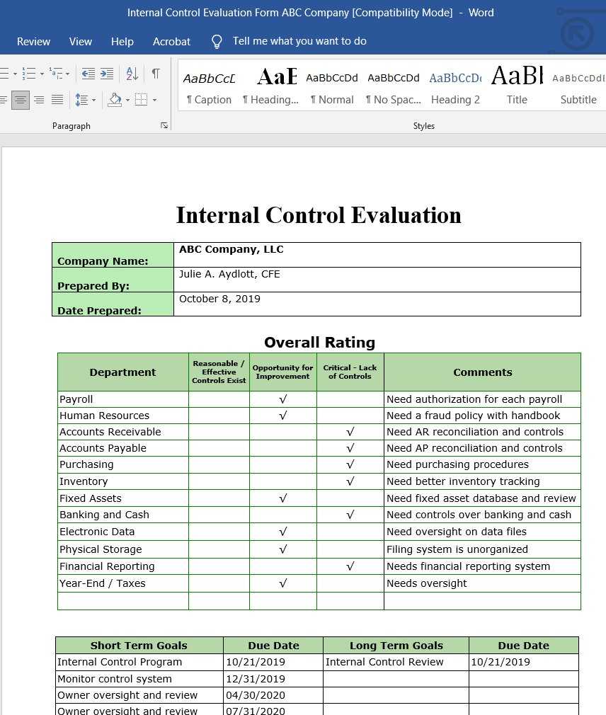 Internal Control Audit Report Templates for Auditors - by Vitalics With Internal Control Audit Report Template