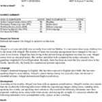 Interpretive Report Of WISC IV And WIAT II Testing – (United  Pertaining To Wppsi Iv Report Template