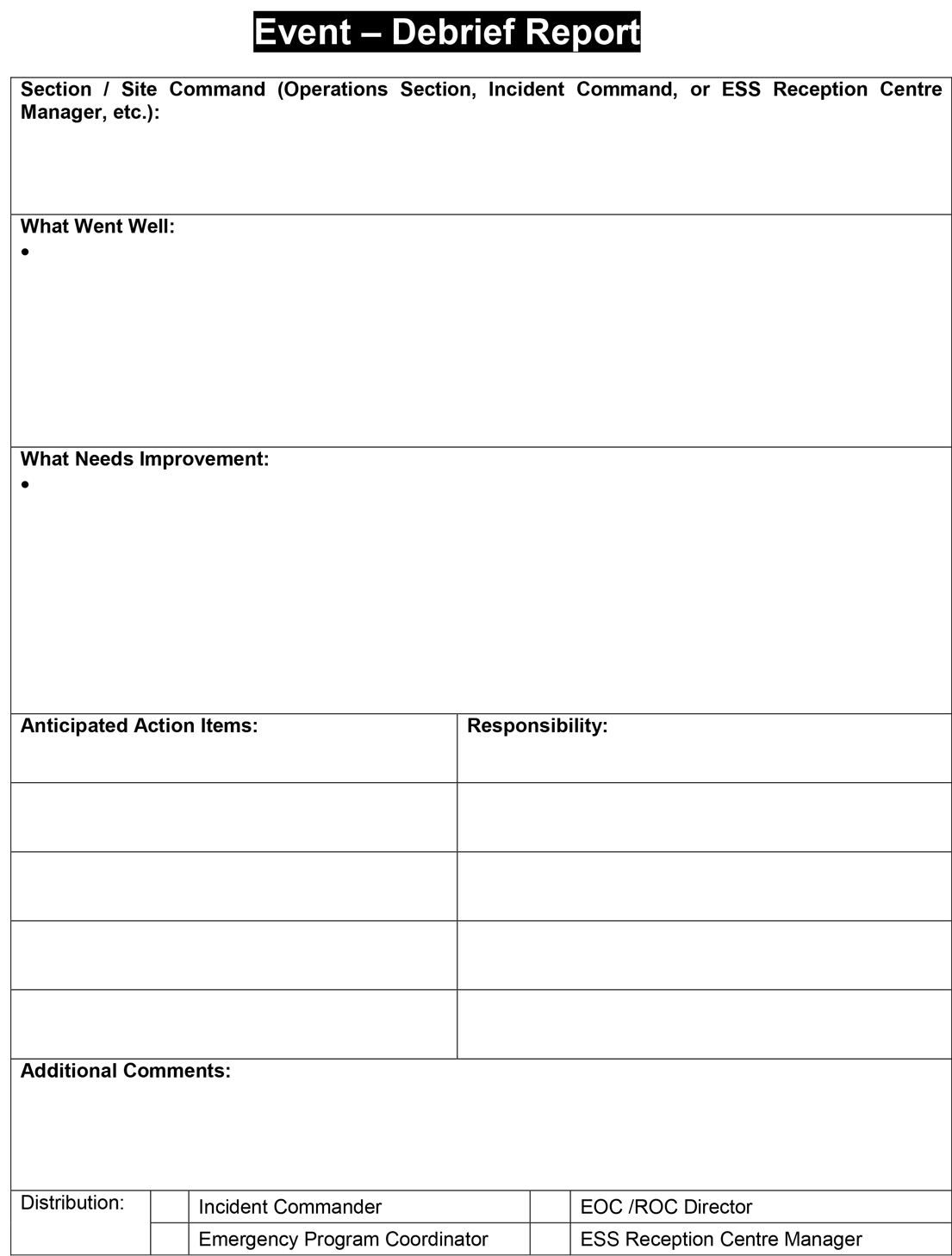 Introduction To Emergency Support Services » After Your Assignment Within Event Debrief Report Template