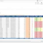 Inventory Analysis Report With Drill Down To Sales Orders  For Stock Analysis Report Template