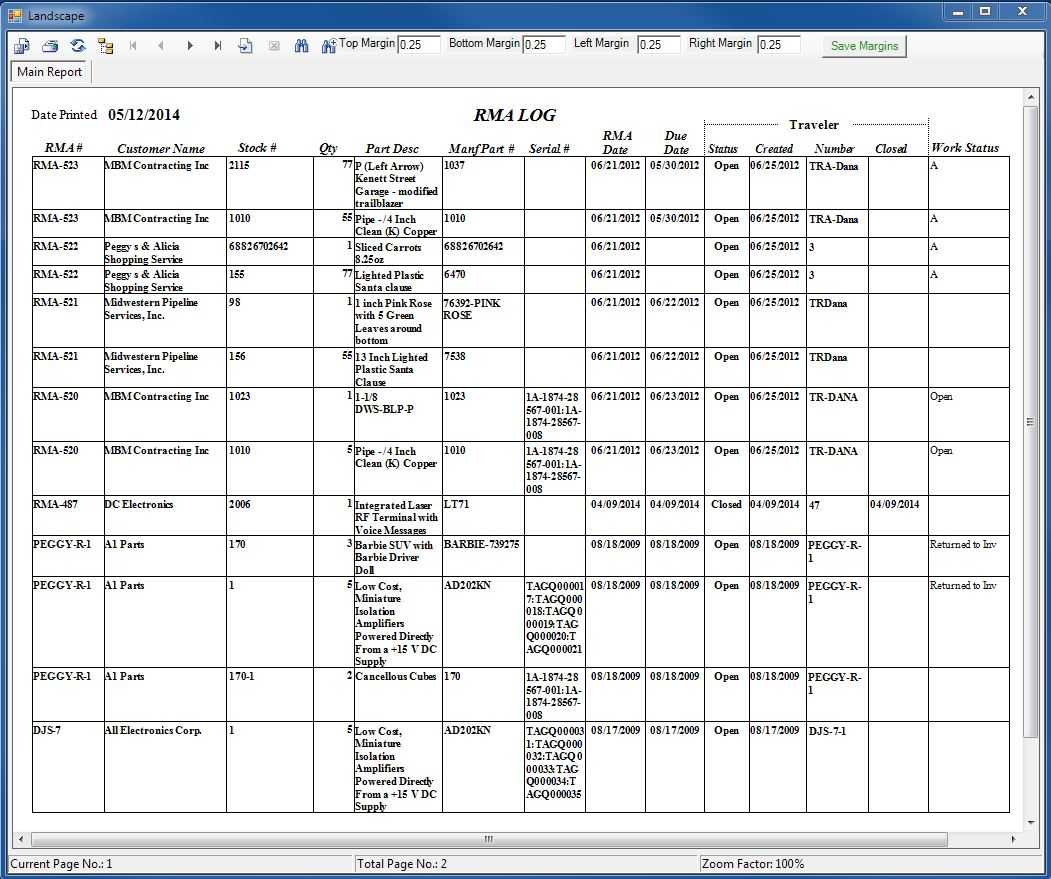 Inventory RMA Software Intended For Rma Report Template