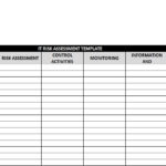 IT Risk Assessment Template - Free Excel Download - ProjectManager