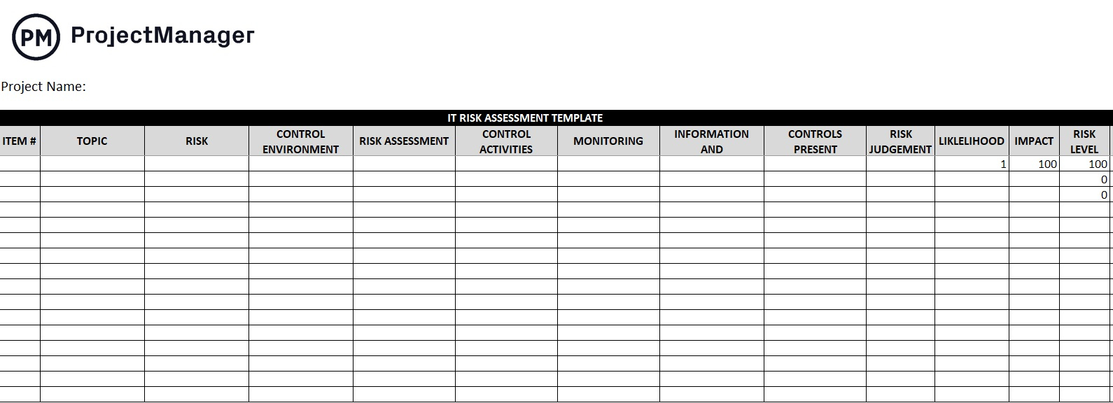 IT Risk Assessment Template - Free Excel Download - ProjectManager