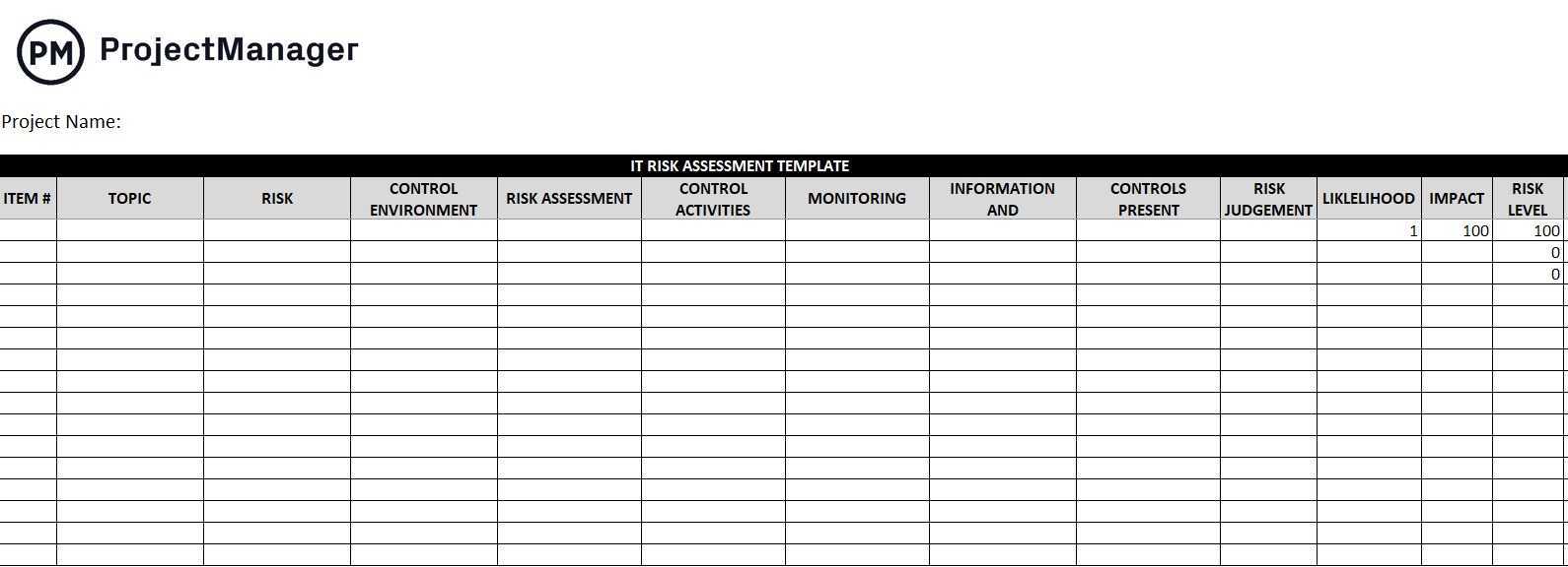 IT Risk Assessment Template – Free Excel Download – ProjectManager With Regard To Enterprise Risk Management Report Template