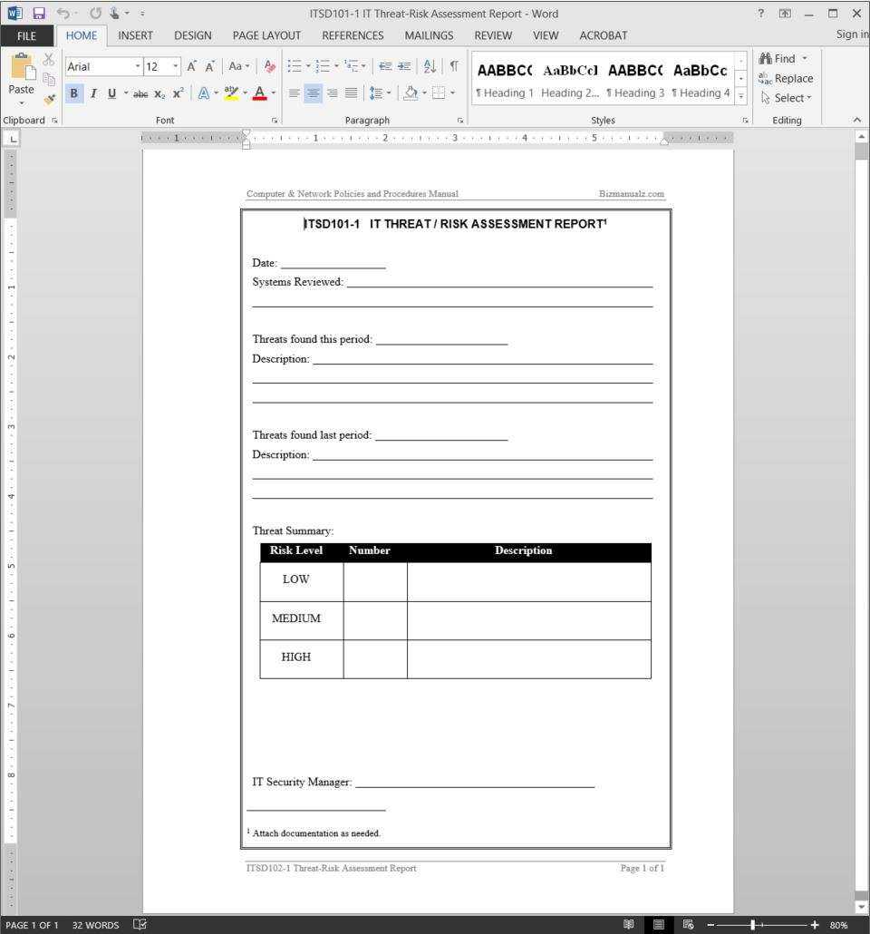 IT Threat Risk Assessment Report Template Pertaining To Threat Assessment Report Template