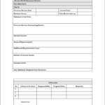 ITIL Incident Report Template In Service Review Report Template