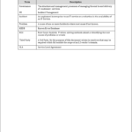 ITIL Incident Report Template – ITIL Docs – ITIL Templates And  Inside Incident Report Template Itil