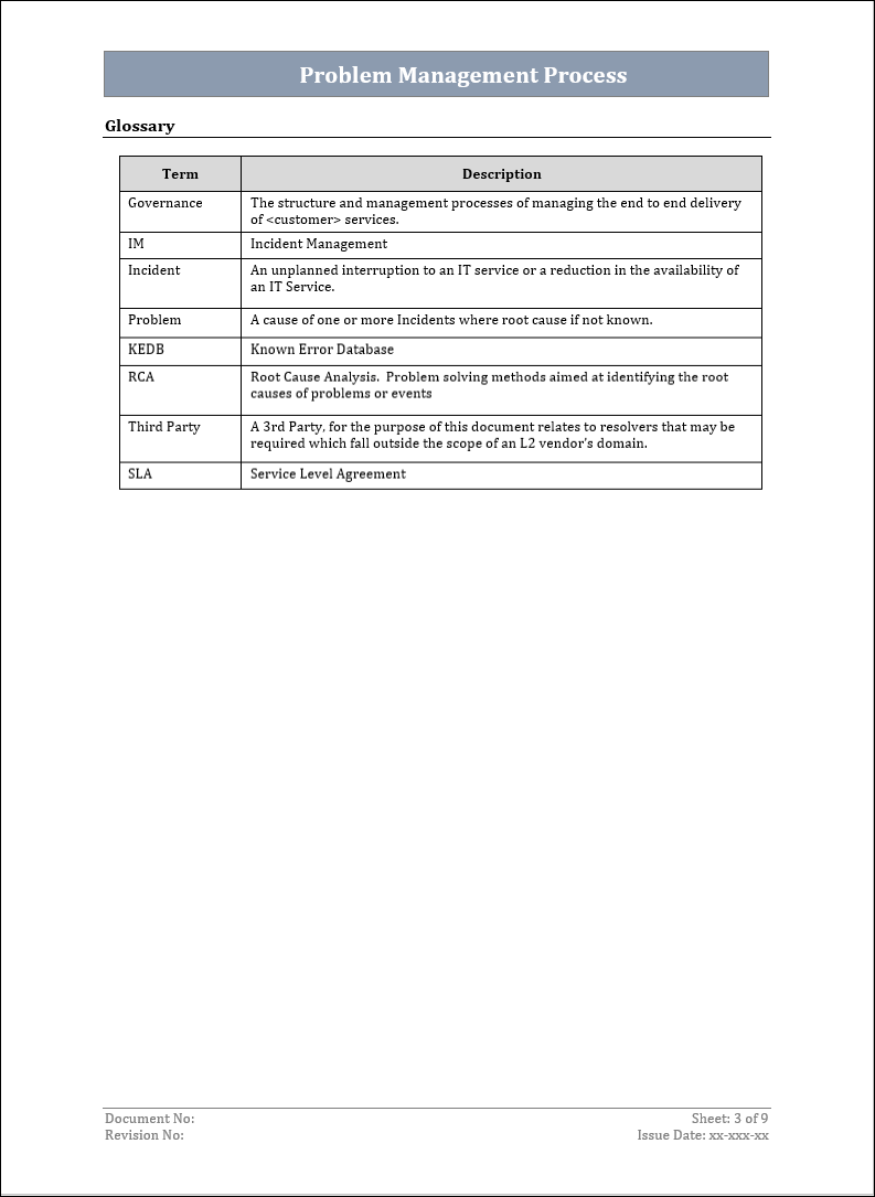 ITIL Incident Report Template – ITIL Docs - ITIL Templates and  Inside Incident Report Template Itil