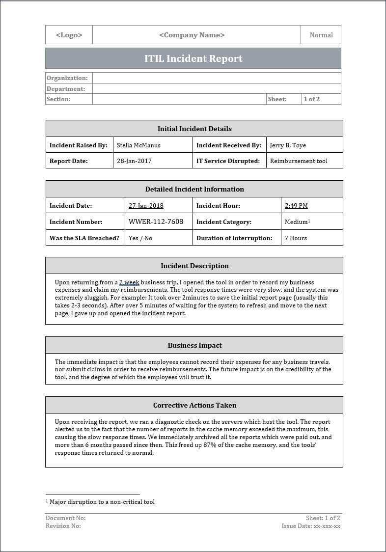 ITIL Incident Report Template Pertaining To It Major Incident Report Template