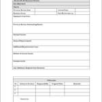 ITIL Incident Report Template Pertaining To Itil Incident Report Form Template