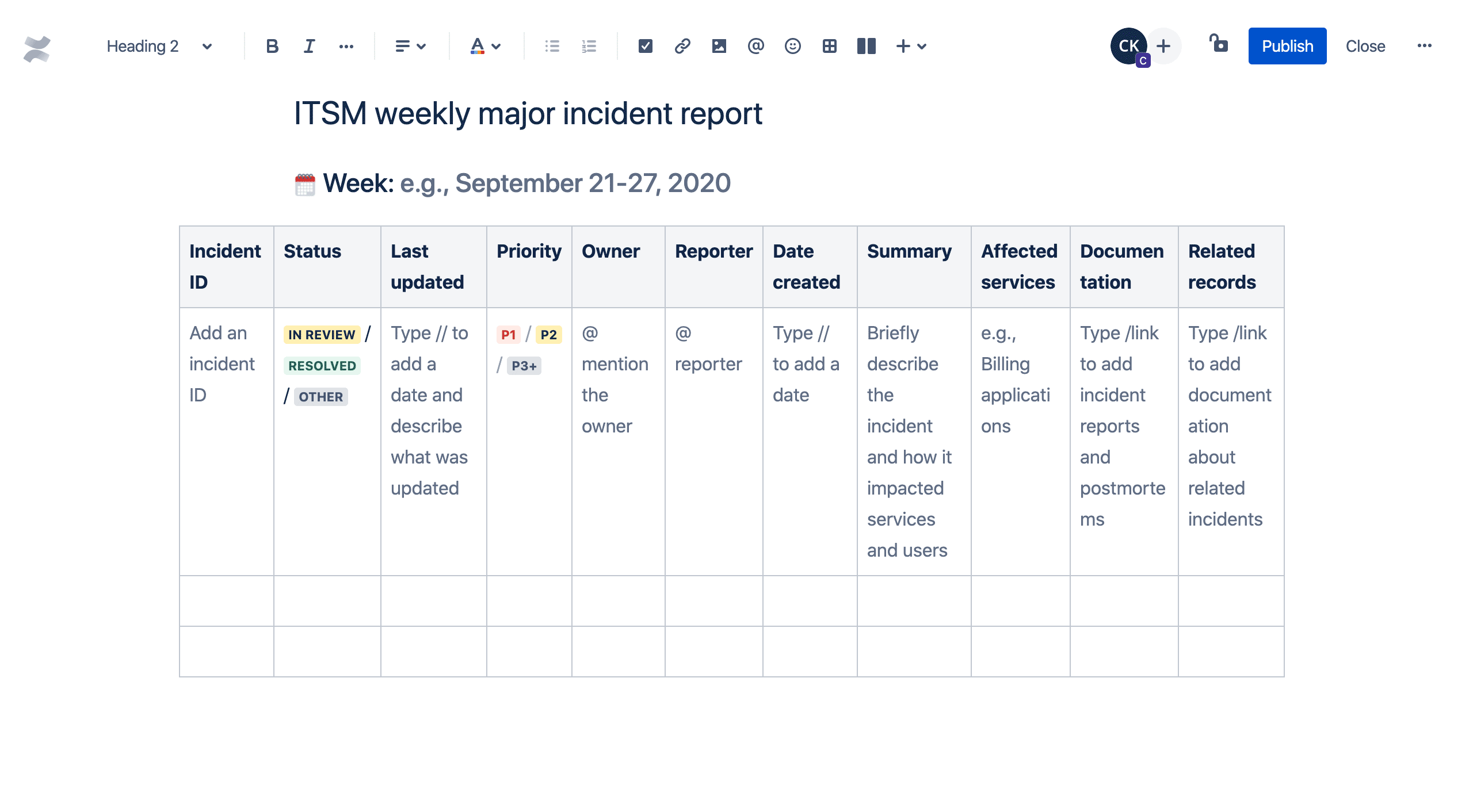 ITSM Weekly Major Incident Report Template  Atlassian Pertaining To Incident Report Register Template