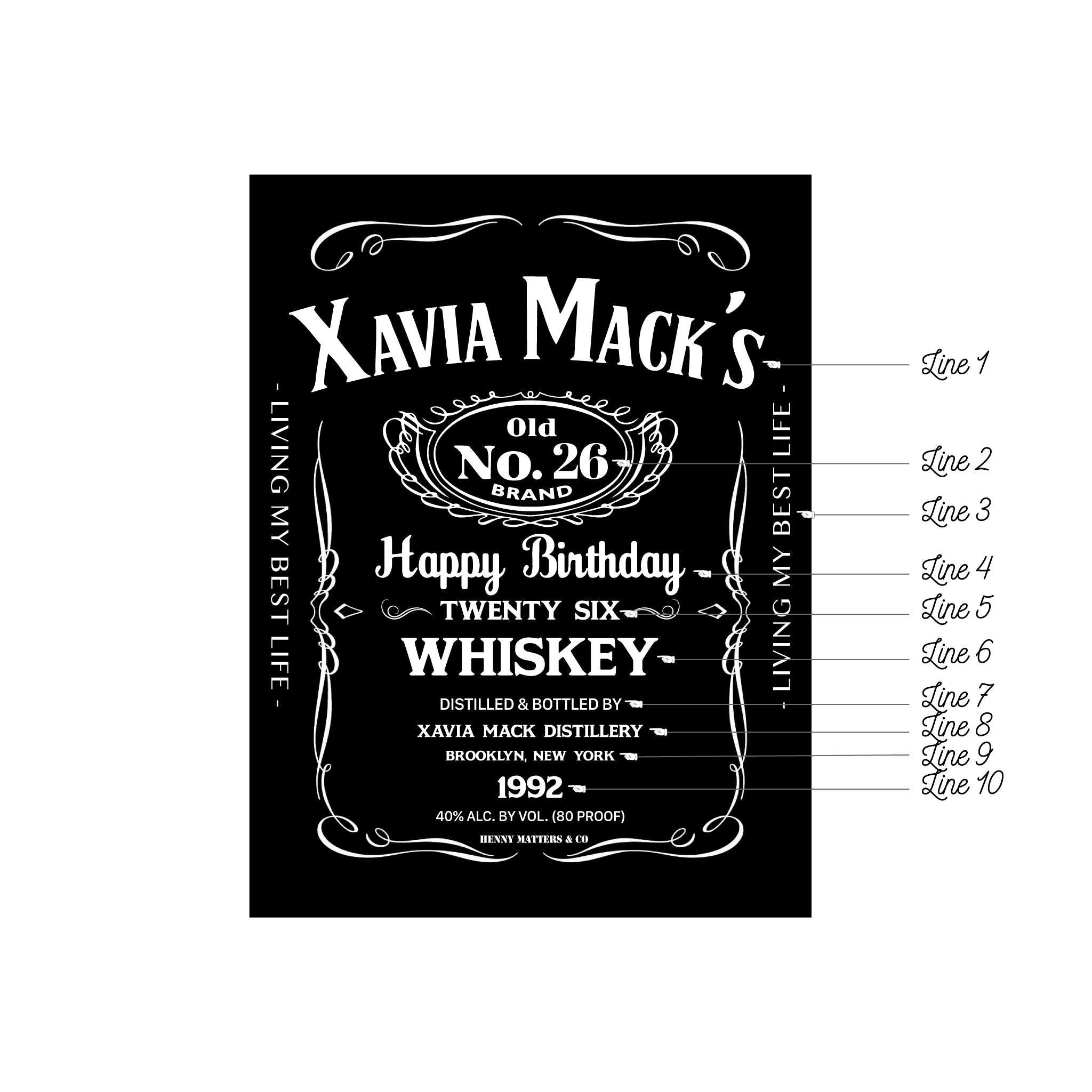 Jack Daniels Logo Template Create Your Own  Peatix Within Blank Jack Daniels Label Template