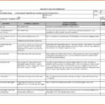 Job Safety Analysis Examples – 10+ PDF, Word, Pages  Examples Throughout Safety Analysis Report Template