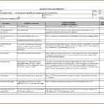 Job Safety Analysis Examples – 10+ PDF, Word, Pages  Examples Throughout Safety Analysis Report Template
