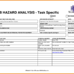 Job Safety Analysis Examples – 10+ PDF, Word, Pages  Examples With Safety Analysis Report Template