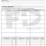 JSA & Meeting Report  JSA10 Customizable Form Template – Forms Direct With Safety Analysis Report Template