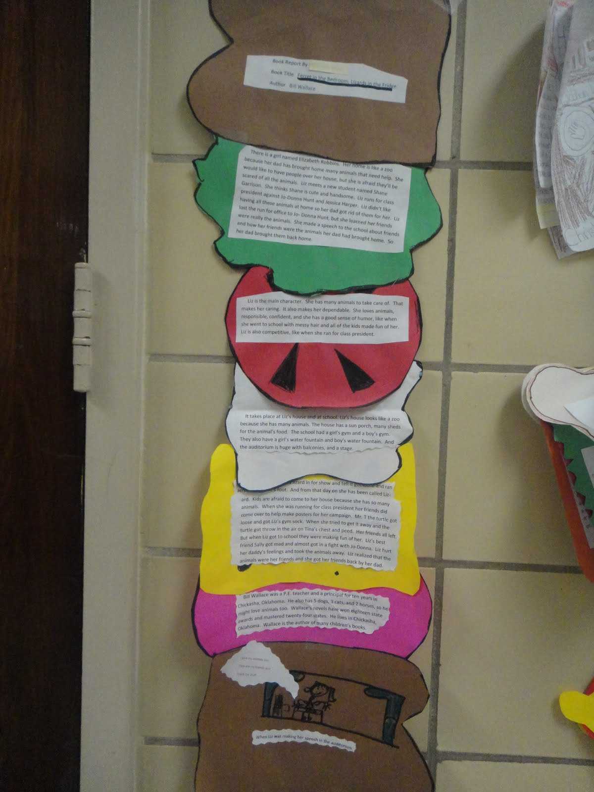 KaTiE’s KLaSsrOoM: Sandwich Book Report (10th – 10th Grade) For Sandwich Book Report Template