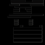 Kostenloses After Activity Evaluation Report Intended For Post Event Evaluation Report Template