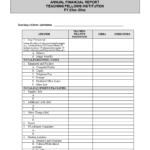 Kostenloses Annual Financial Report Template Throughout Annual Financial Report Template Word