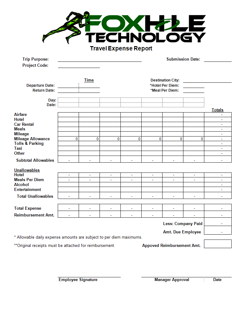 Kostenloses expense report template example Regarding Per Diem Expense Report Template