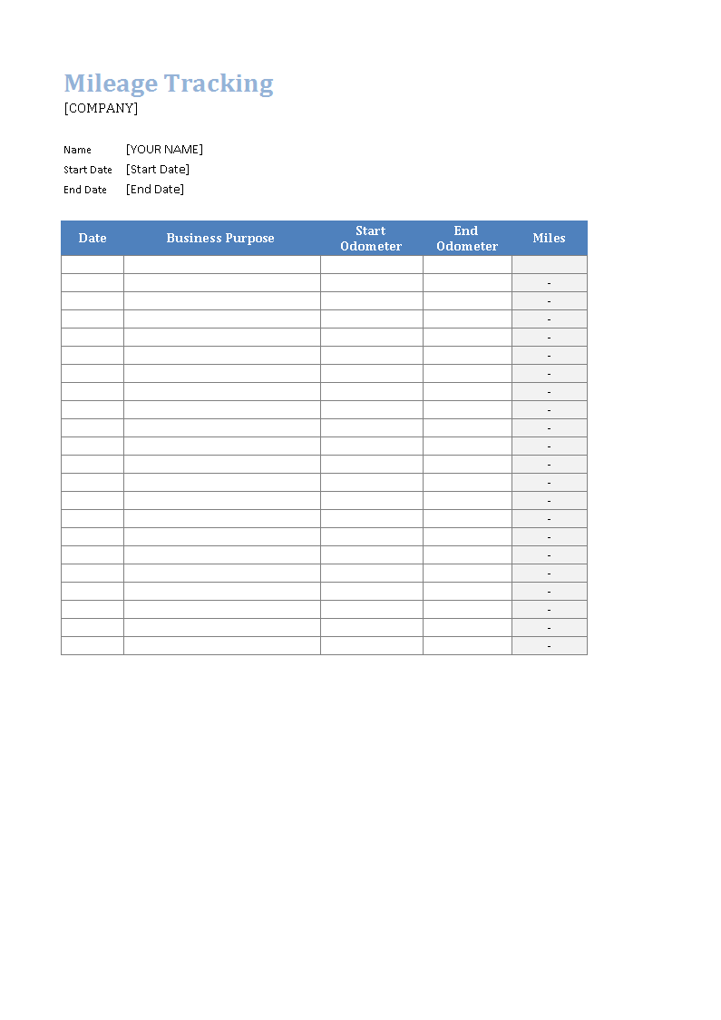 Kostenloses Gas Mileage Log Template In Excel Inside Gas Mileage Expense Report Template