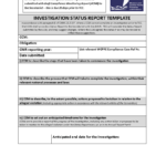 Kostenloses Investigation Status For Compliance Monitoring Report Template