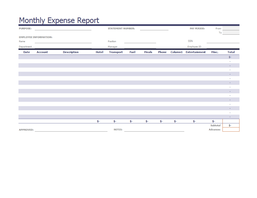 Kostenloses Monthly Expense report example For Monthly Expense Report Template Excel