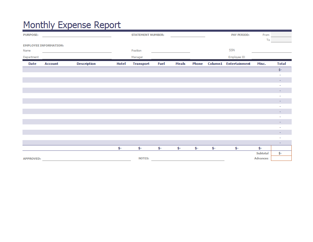 Kostenloses Monthly Expense Report Example For Monthly Expense Report Template Excel