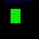 Kostenloses Monthly Project Status Report Intended For Project Monthly Status Report Template