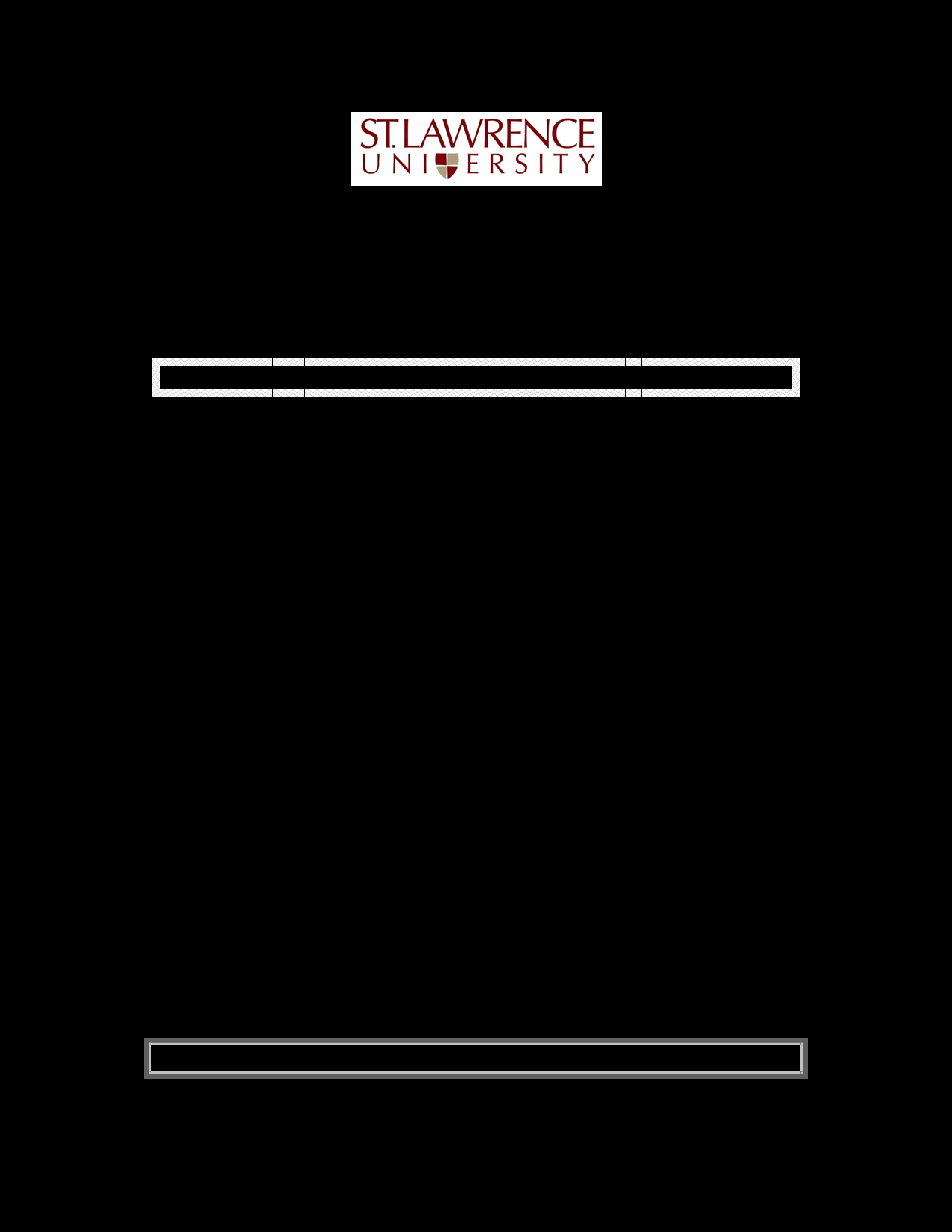 Kostenloses New Employee Progress Report With Staff Progress Report Template