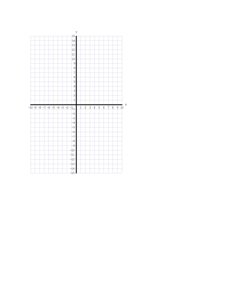 Kostenloses Printable Blank Graphs Template Intended For Blank Picture ...