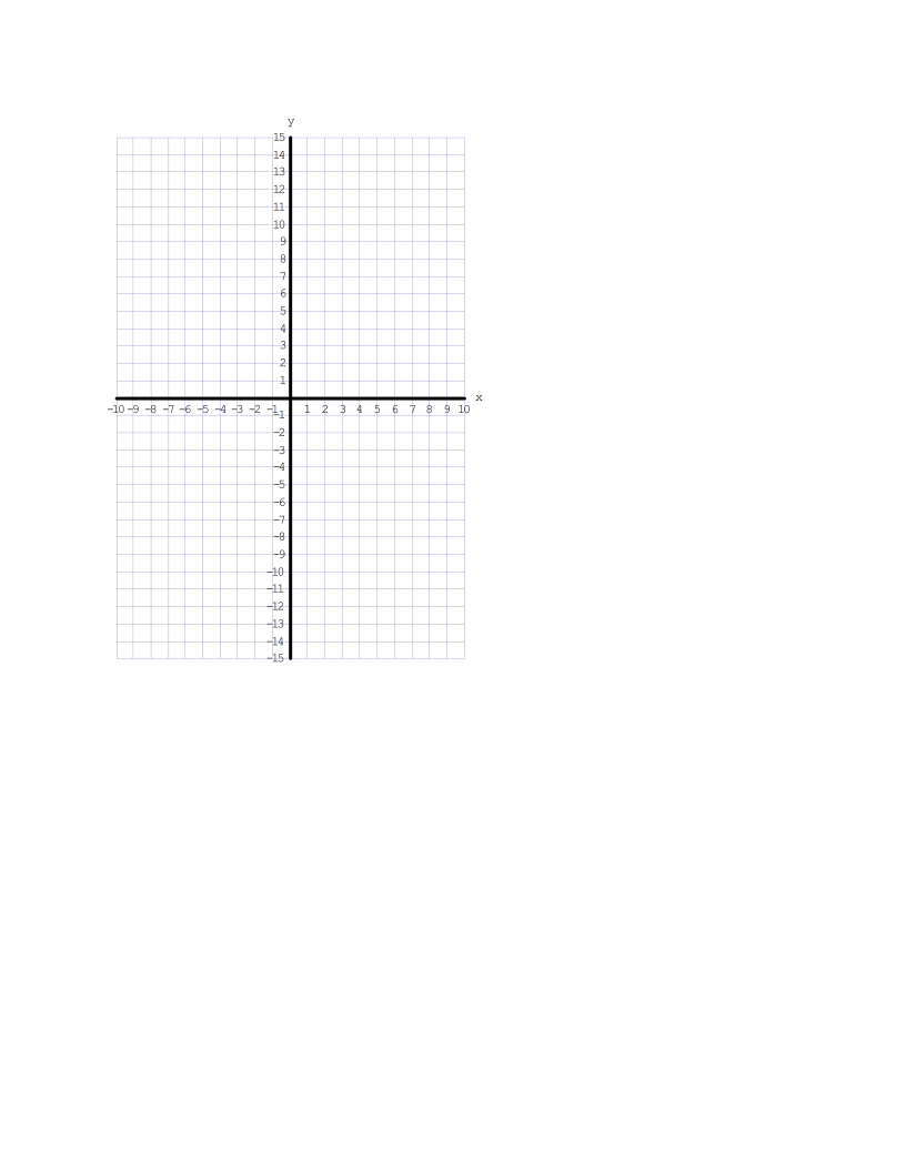 Kostenloses Printable Blank Graphs template Intended For Blank Picture Graph Template