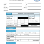 Kostenloses Product Failure Analysis Within Failure Analysis Report Template