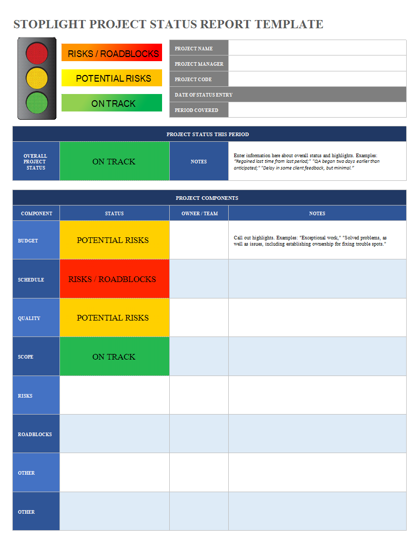 Kostenloses Project Status Report Excel Spreadsheet Sample For Stoplight Report Template