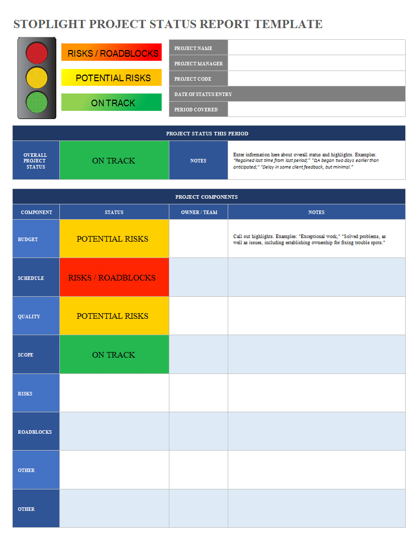 Kostenloses Project Status report Excel spreadsheet sample For Stoplight Report Template