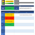 Kostenloses Project Status Report Excel Spreadsheet Sample Inside Qa Weekly Status Report Template