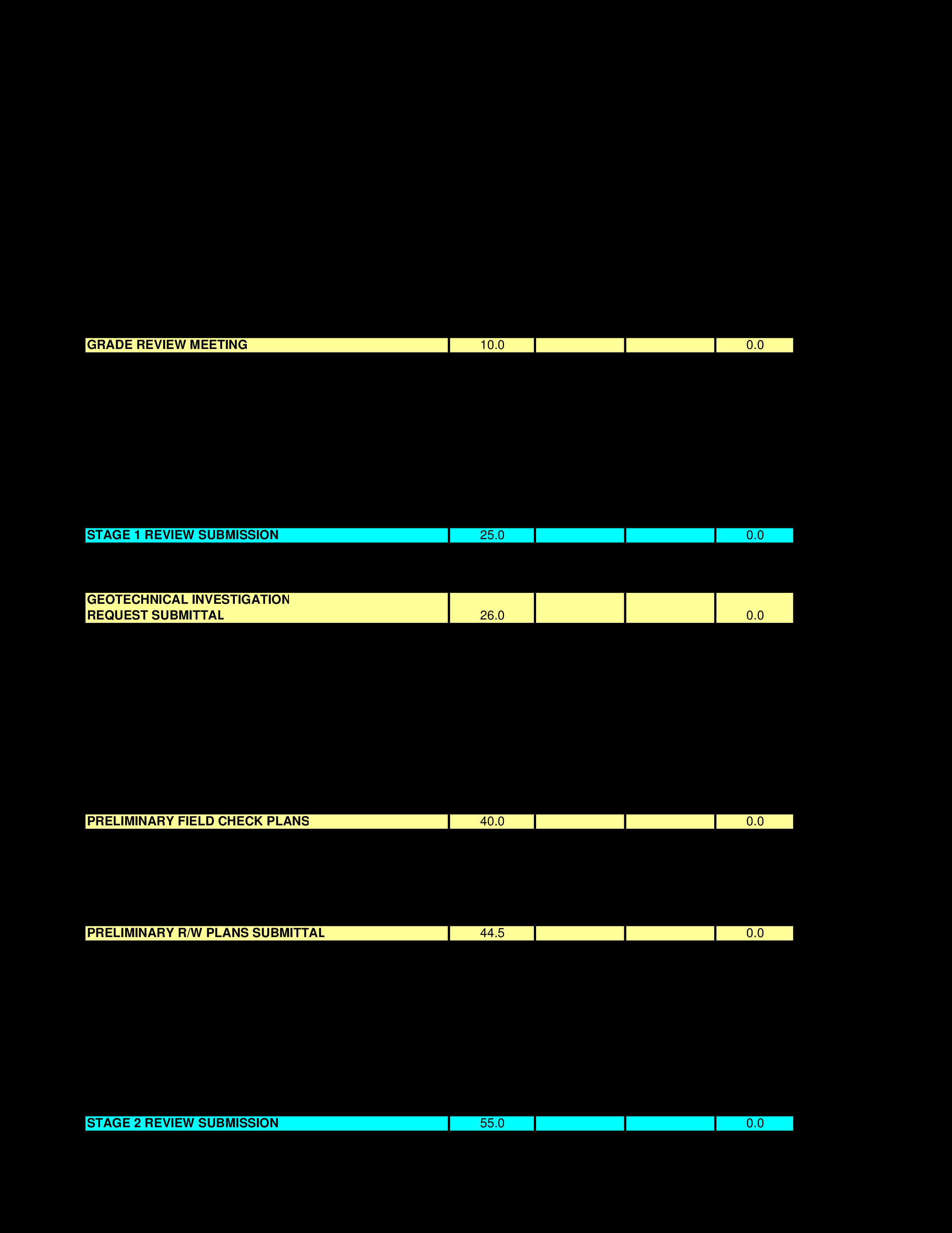 Kostenloses Road Construction Project Progress Report With Regard To Progress Report Template For Construction Project